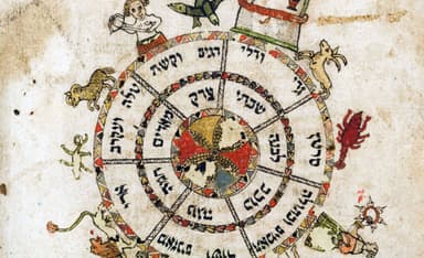 How Monotheistic Israel and Pagan Rome Gave the World Its Weeks