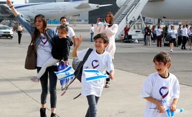 What Aliyah Looks Like (for My Family at Least) in 2020