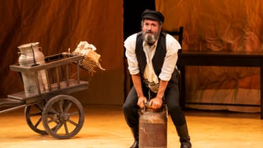 Busting the Shtetl Myth